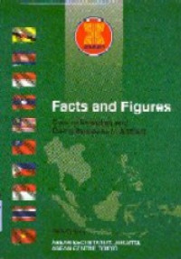 Facts and figures : cost of investing and doing business in ASEAN