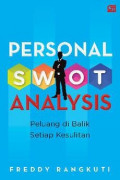 Personal SWOT Analysis