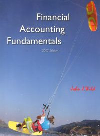 Financial accounting fundamentals