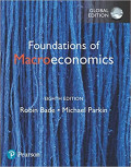 Foundations of macroeconomics