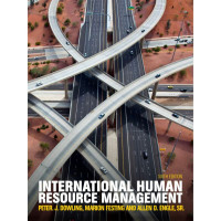 International Human Resource Management